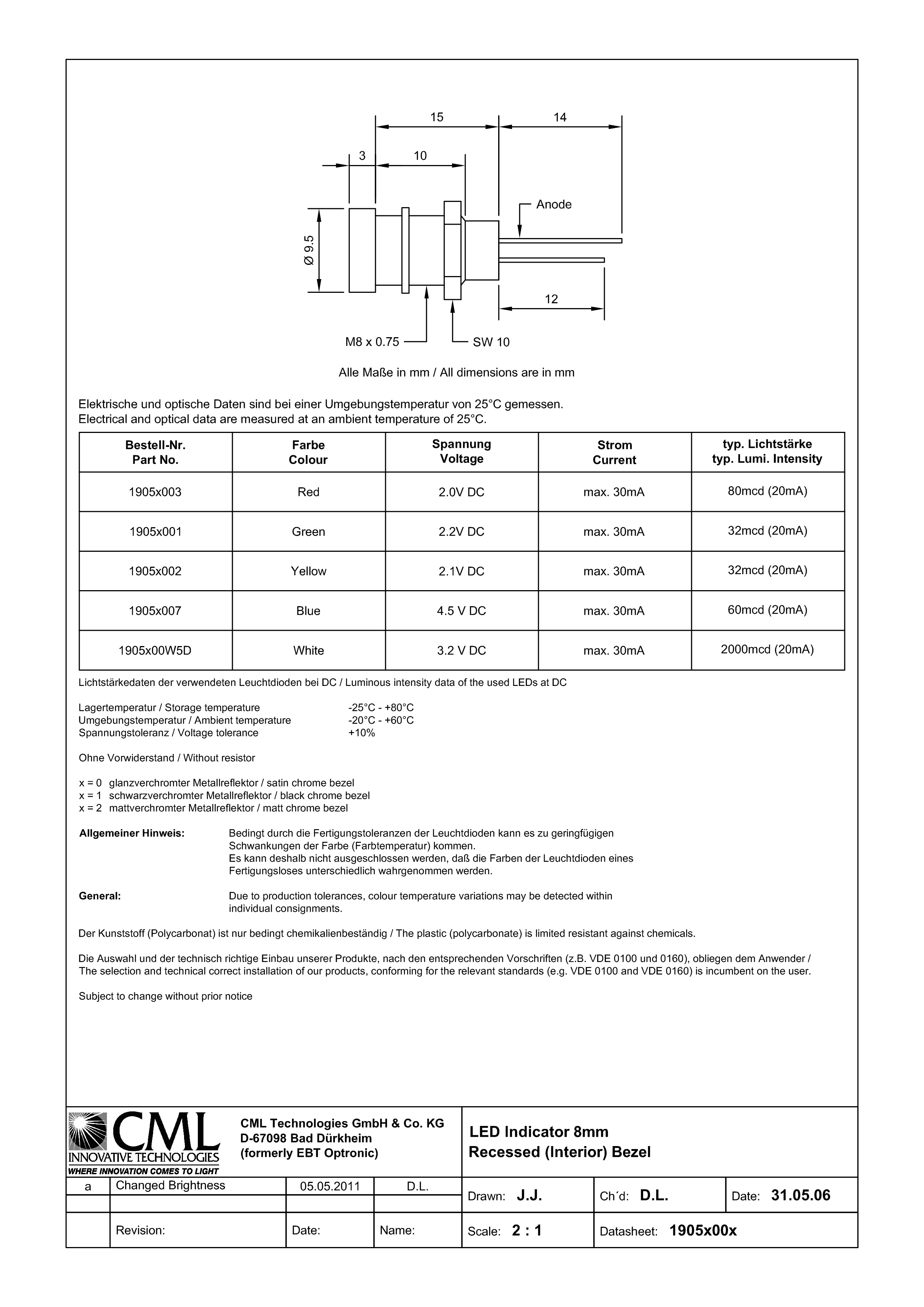 CML LED indicator datasheet.png